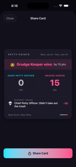 Stylised weekly results share card